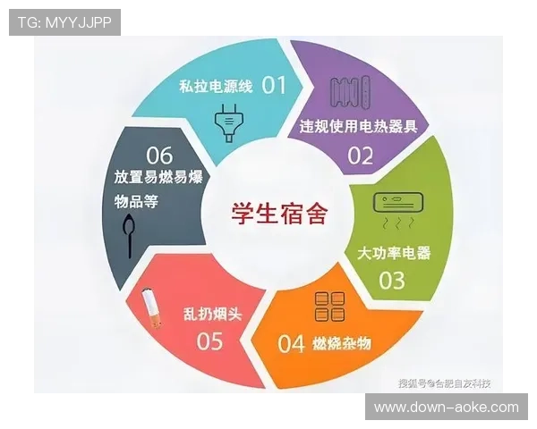 数据隐私保护规范在智慧场馆领域落地，平衡创新与安全